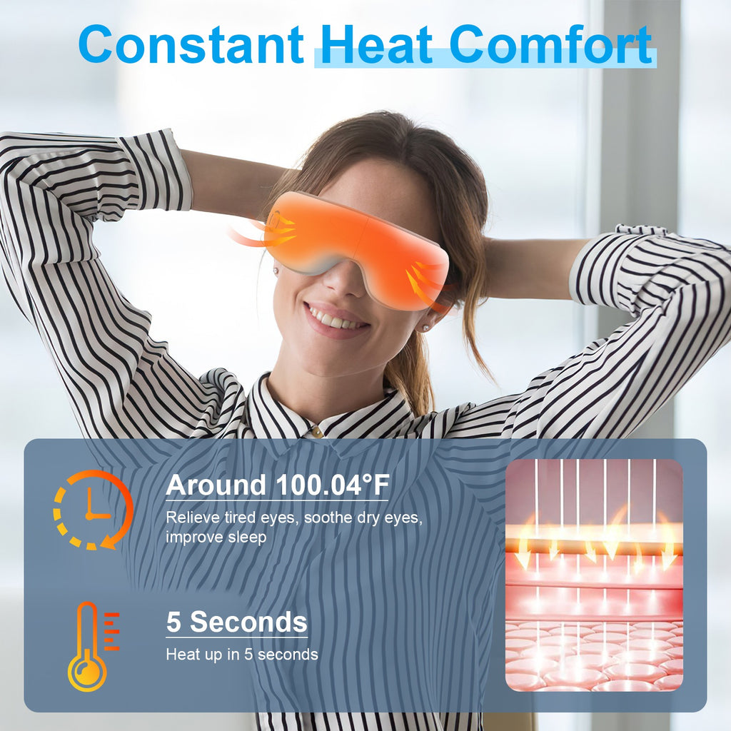 Eye Massager with Heat, Music & Air Pressure - Health and wellness