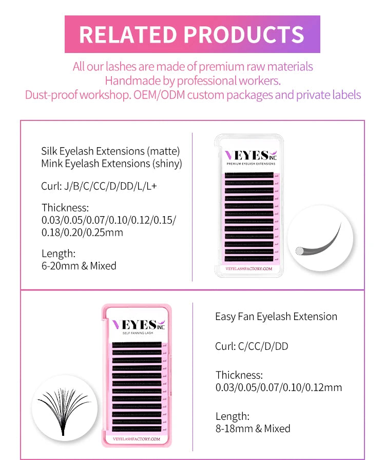 Eyelash Extensions Cream Remover — Aloe Gentle Lash Glue Remover for Sensitive Eyes