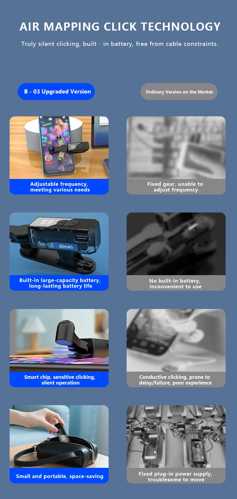 Automatic Screen Auto Clicker for Smartphone – Game & Live Stream Tapper