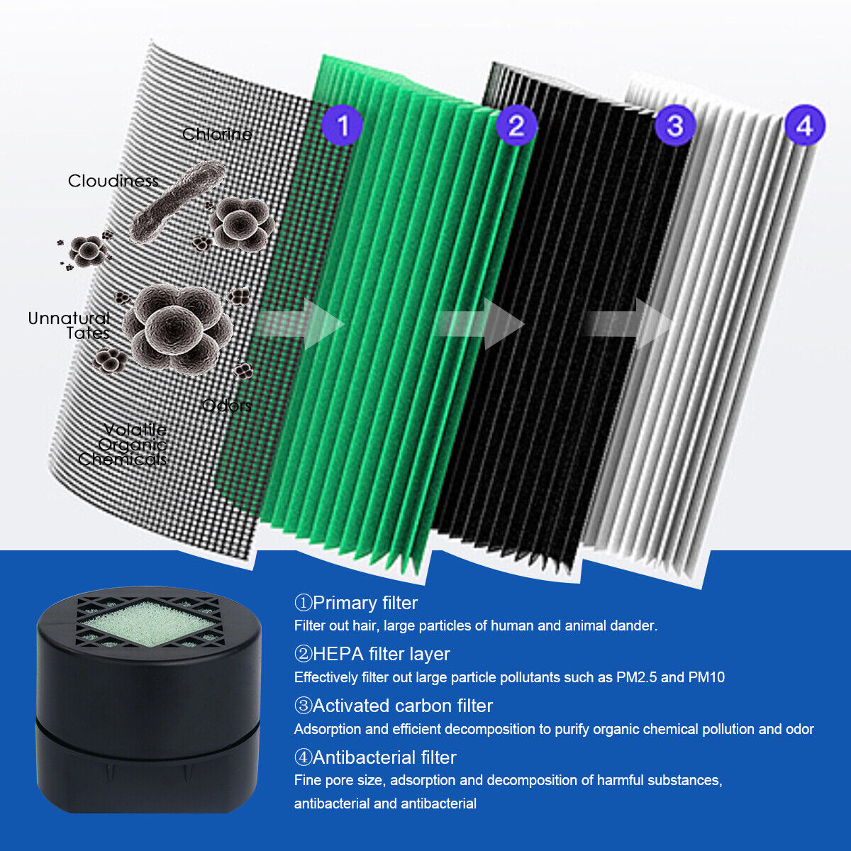 d7dc513fcefebeccc95a1110a09efade