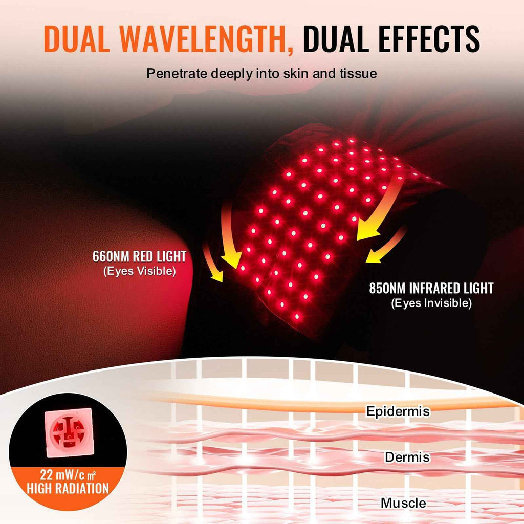 Red Light Therapy Wrap — Waist, Shoulder & Joint Pain Relief - Health and wellness