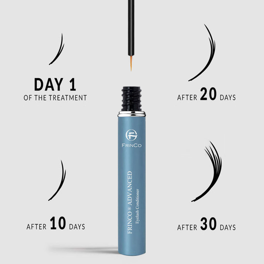 Eyelash Growth Serum — Fuller, Thicker Lashes & Brows in Weeks, 5ml - Health and wellness